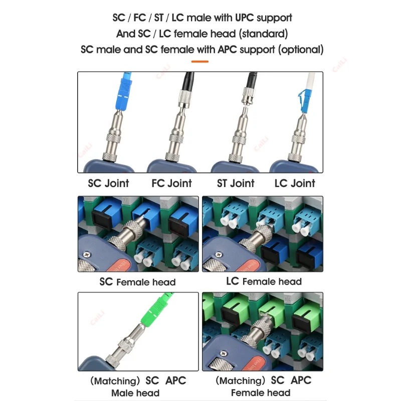 AUA-400 Fiber Optic Inspection Microscope Probe Optic End Face Video Probe Microscope für SC/FC/ST/LC GSM Netzwerkkompatibilität