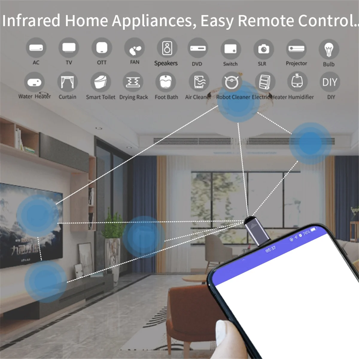 Transmissor IR sem fio para telefone inteligente, IR Blasters, controle remoto para Android, Micro-USB, ar condicionado e TV