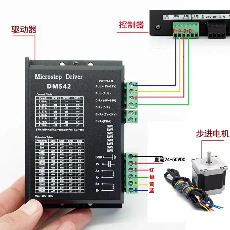 57 Two Phase Stepper Driver DM542 Engraving Machine Used as a Replacement for Leisai 128 Segmented Era Superb