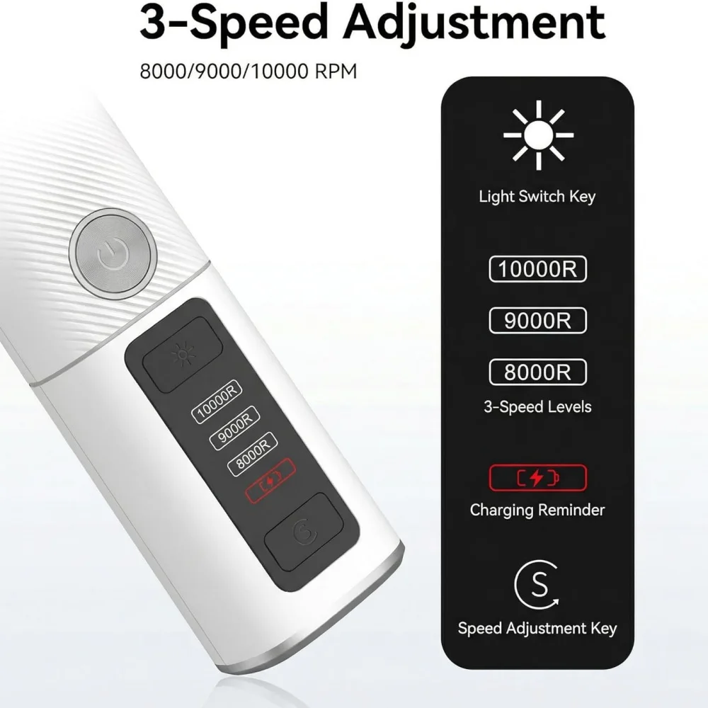 Thumbnail 4 - #7 Dog Nail Grinders Comparison Guide