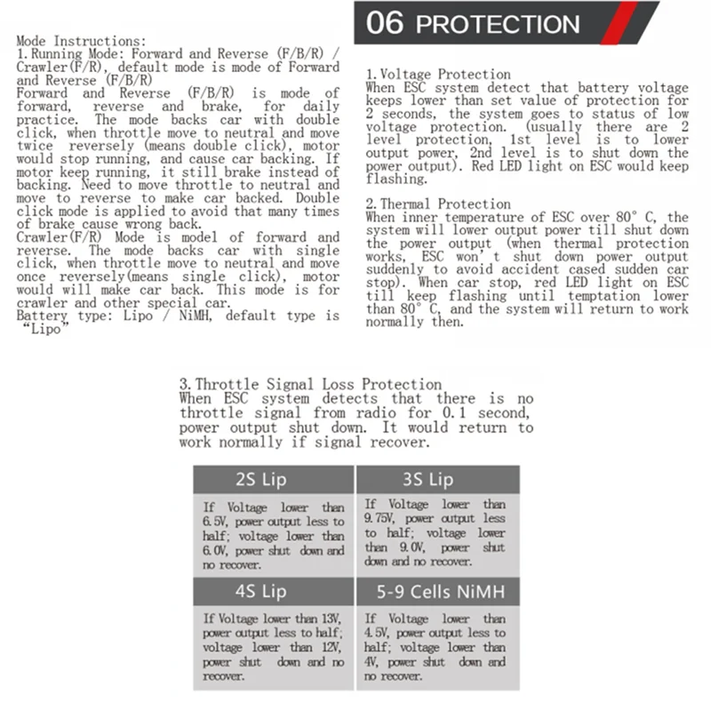 JY-60A Waterdicht Geborsteld ESC Voor 1/10 RC Crawler Tamiya Traxxas TRX4 Axiale Scx10 Vervanging