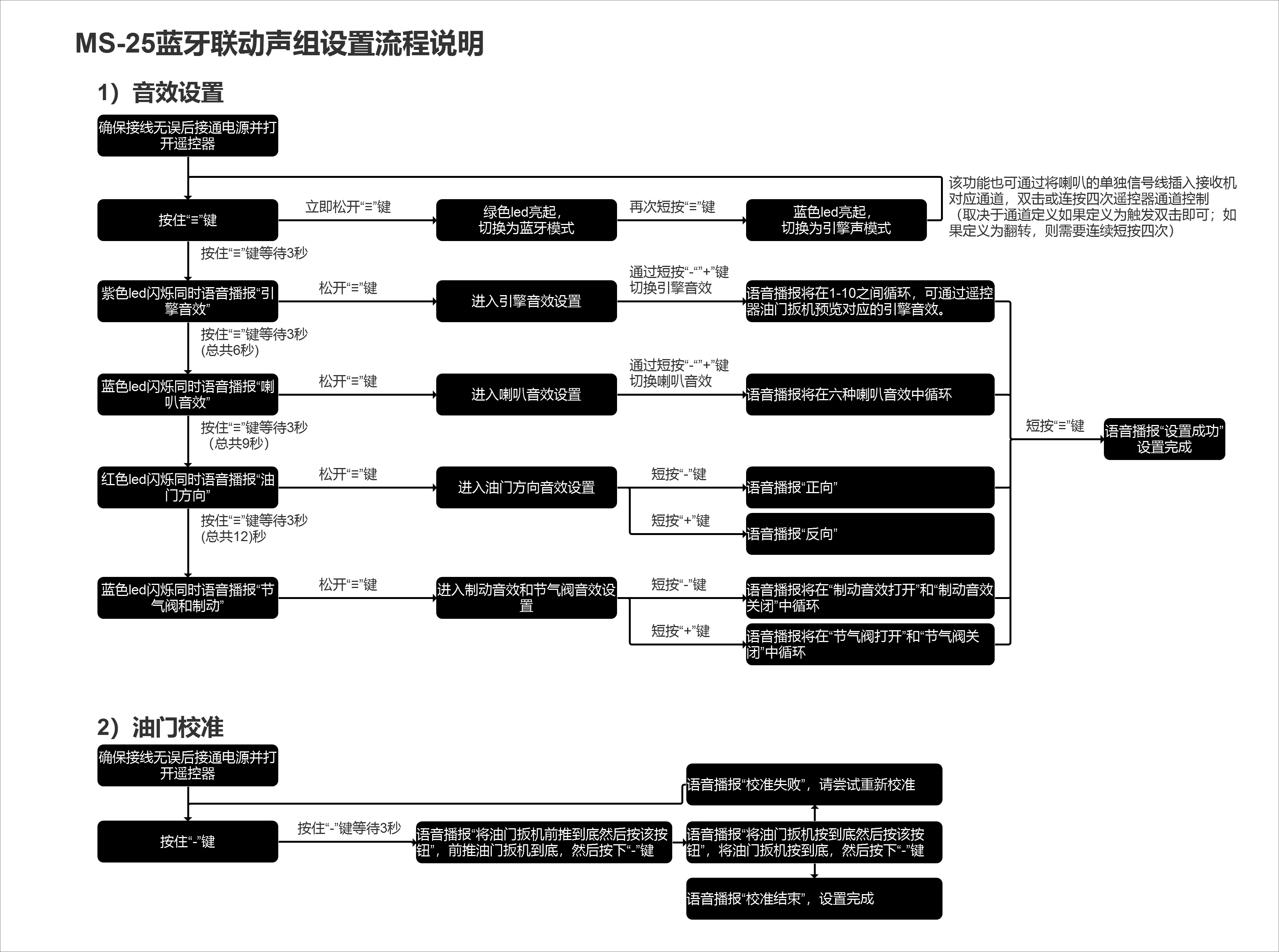MEUS RACING RC محرك محاكي الصوت ل Traxxas TRX4M محوري SCX24 وغيرها 1/18 1/24 RC الزاحف #6
