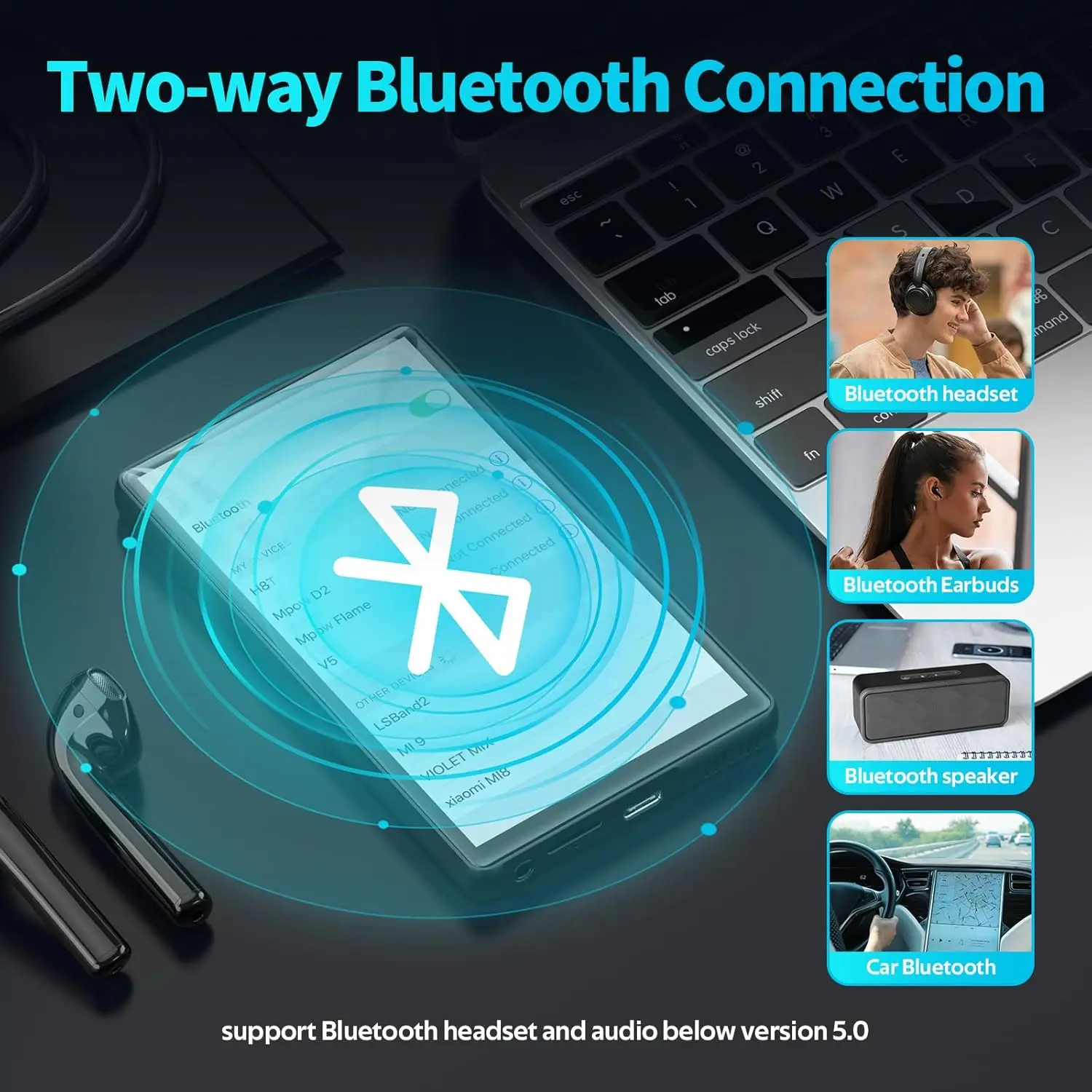 Bluetooth および WiFi 付き MP3 プレーヤー、32GB-320GB 音楽プレーヤー、1080P Android 14.0 MP4 プレーヤー最大 512GB