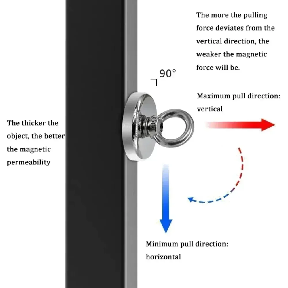 Super Strong Neodymium Magnets Hook Iman Ima Magnetic Fishing Magnet with Countersunk Hole Eyebolt for Salvage Magnet Searcher