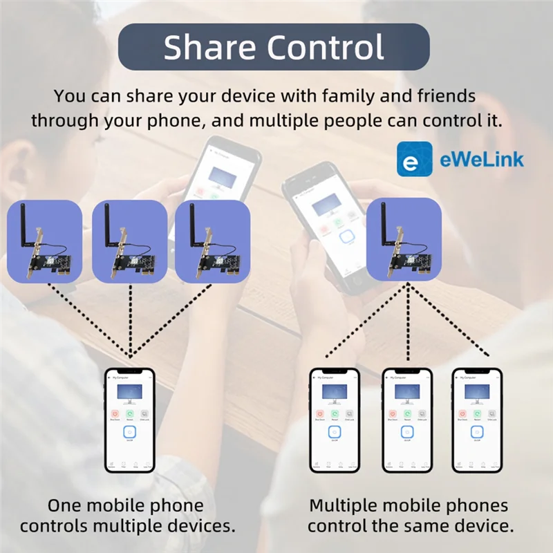 Suitable Ewelink Wireless Wifi Computer Power Controller With Voice Command And Application Scheduling For Home And Office
