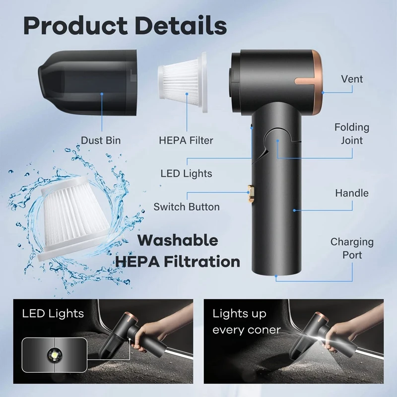 Mini Handheld Vacuum Cleaner Cordless With LED Light-Foldable Mini Vacuum For Hoover Rechargeable For Car, Home, Office,Pet