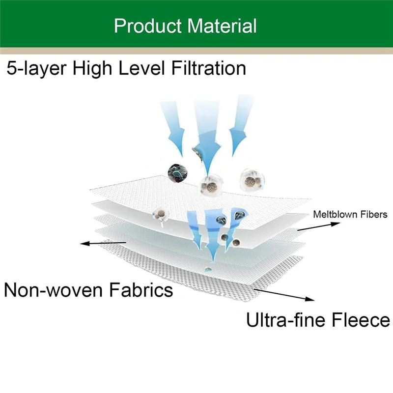 Filtro A83G-10 PCS y filtros 2 uds, para filtros Kobold VK200 FP200, Premium Allergiker Geeignet, para filtros VK200