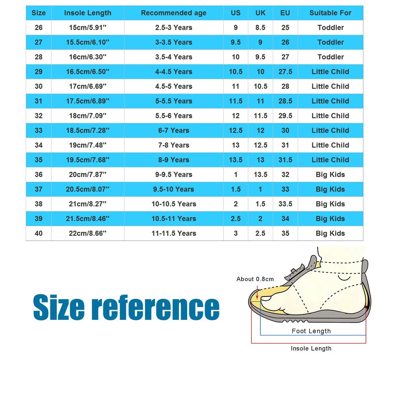 Children Shoes Fashion Flat Cartoon Rain Boots Can Be Tied Mouth Cartoon Transparent Outdoor Rain Boots Youth Girl Boots 2-12T