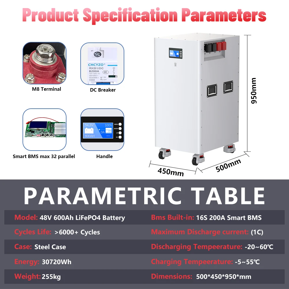 LiFePO4 Battery 48V 600Ah Lithium Battery 51.2V 300Ah 15KW 6000 Cycles Bluetooth BMS CAN RS485 LED Display For Solar EU No Tax