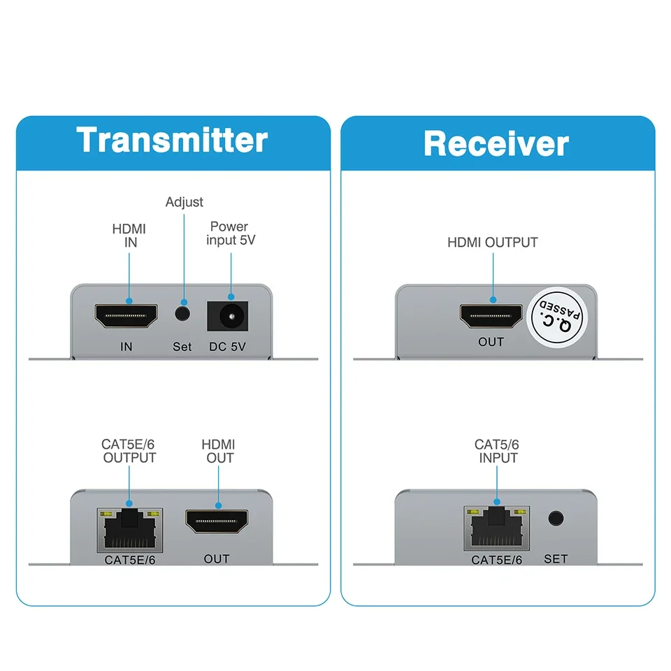 1 par 50m extensor hdmi sobre cat5e/6 hdmi para rj45 repetidor extensor 1080p sobre rede ethernet lan hdmi loopoutfor hdtv dvd pc