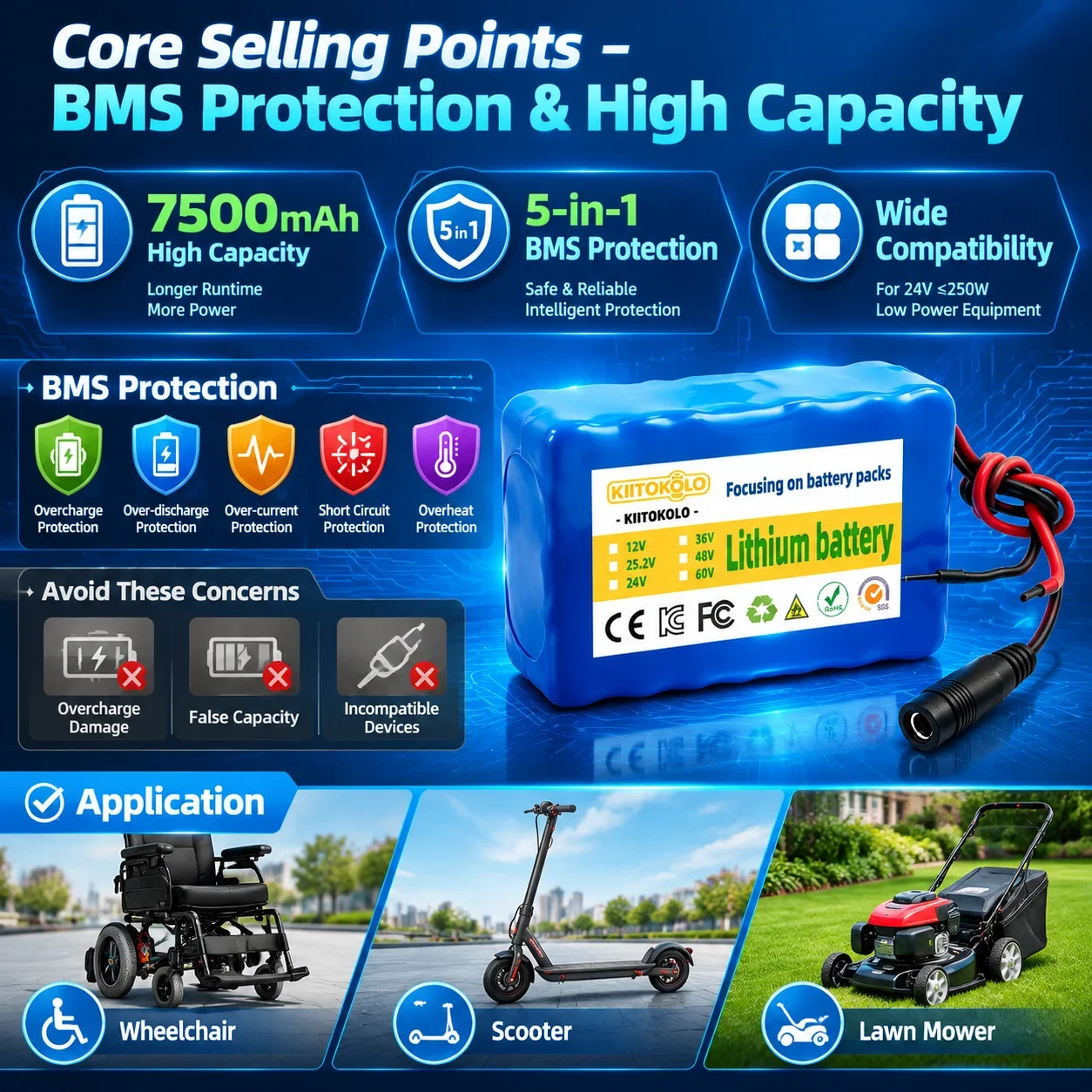 7S3P 24V 7500mAh Lithium Ion Battery Pack Built-in BMS 29.4V Li-ion Battery for Lawn Mower RV Solar System Electric Wheelchair