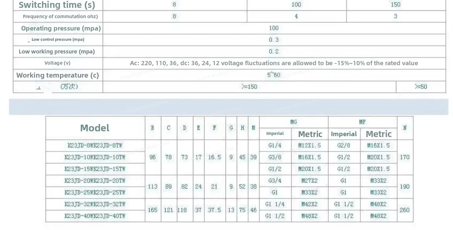​ ​ K23JD-15W/10W/8W/32W/40W/25W/20W صمام الملف اللولبي، التحكم في القطع والعكس للأنظمة الهيدروليكية الصناعية ​ ​