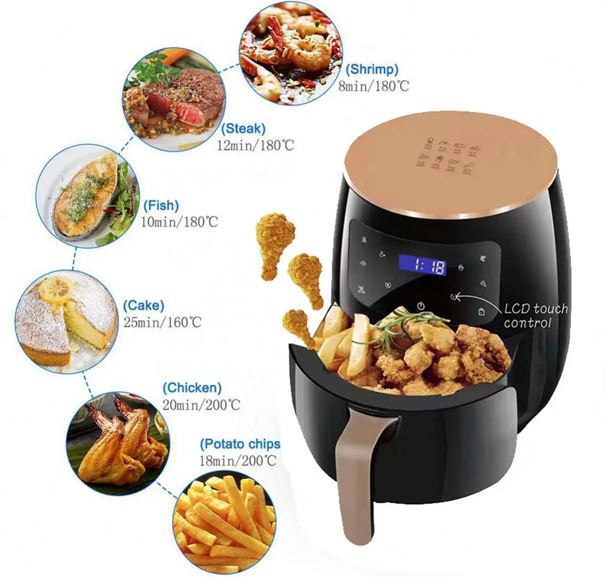 Factory Customized 2400W 6L High-capacity Multi Functional Oven: A Complete Review thumbnail