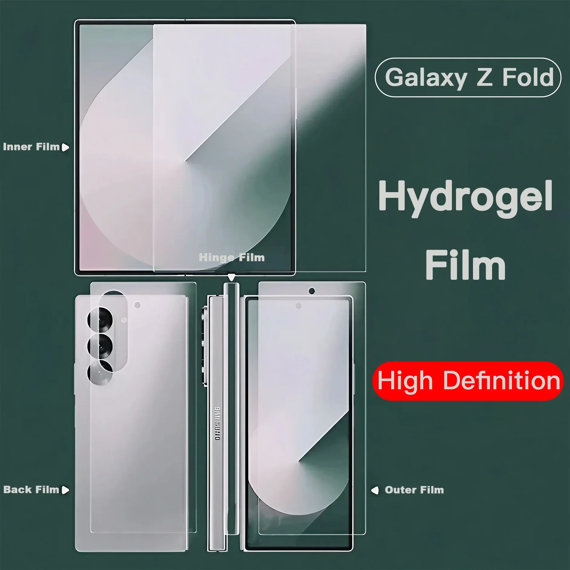 Hydrogel Soft TPU Film For Samsung Galaxy Z Fold 6 5 4 3 2 5G Internal Inner Outer Hinge Sticker Full Body Screen Protector