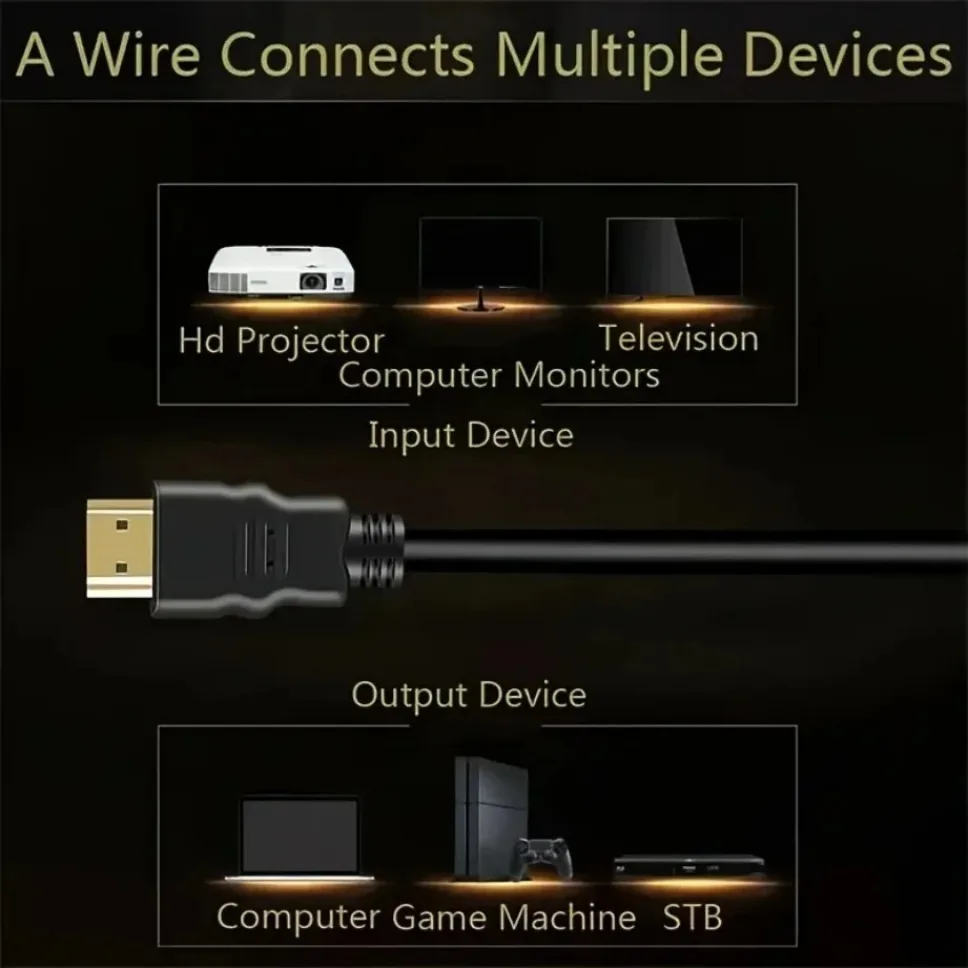 1M HDMI-Compatible To HDMI-Compatible Cable HDMI Male to Male Cable 4K 3D Cable for HDTV Tablet TV Monitor Xbox UHD Samsung