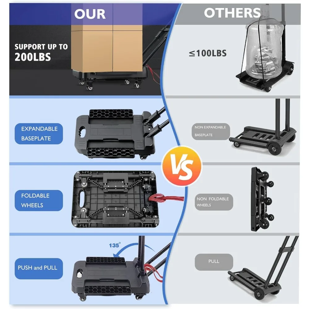 عربة محمولة قابلة للطي شديدة التحمل بسعة أمتعة 220 رطلًا وعجلات قابلة للطي ومقبض قابل للتمديد