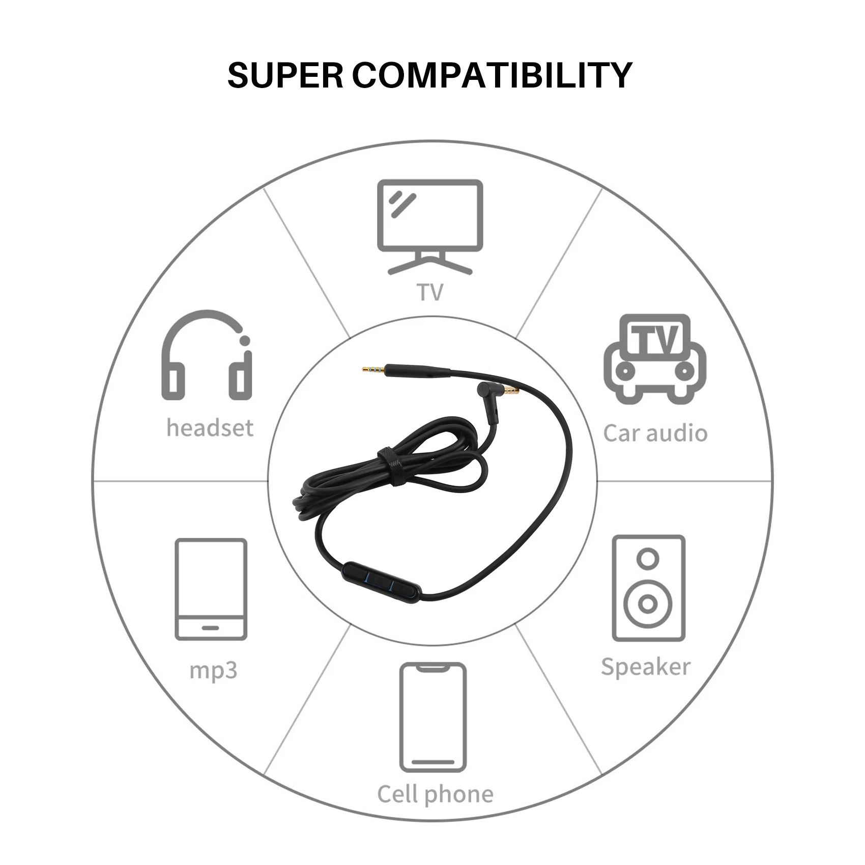 Cavo audio di ricambio per cuffie Quiet Comfort QC25 QC35 Soundtrue OE2 OE2I AE2 AE2I con microfono