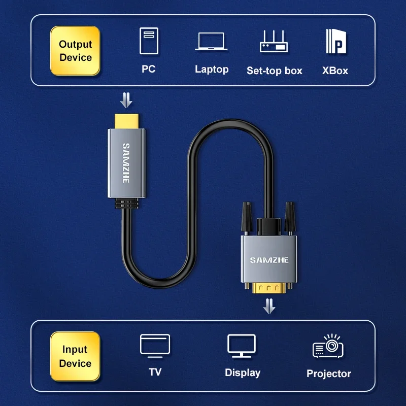 SAMZHE HD 1080P HDMI-Compatible to VGA Cable Adapter Video Audio Male to Male Converter For Projector Monitor Laptop PC TV Box