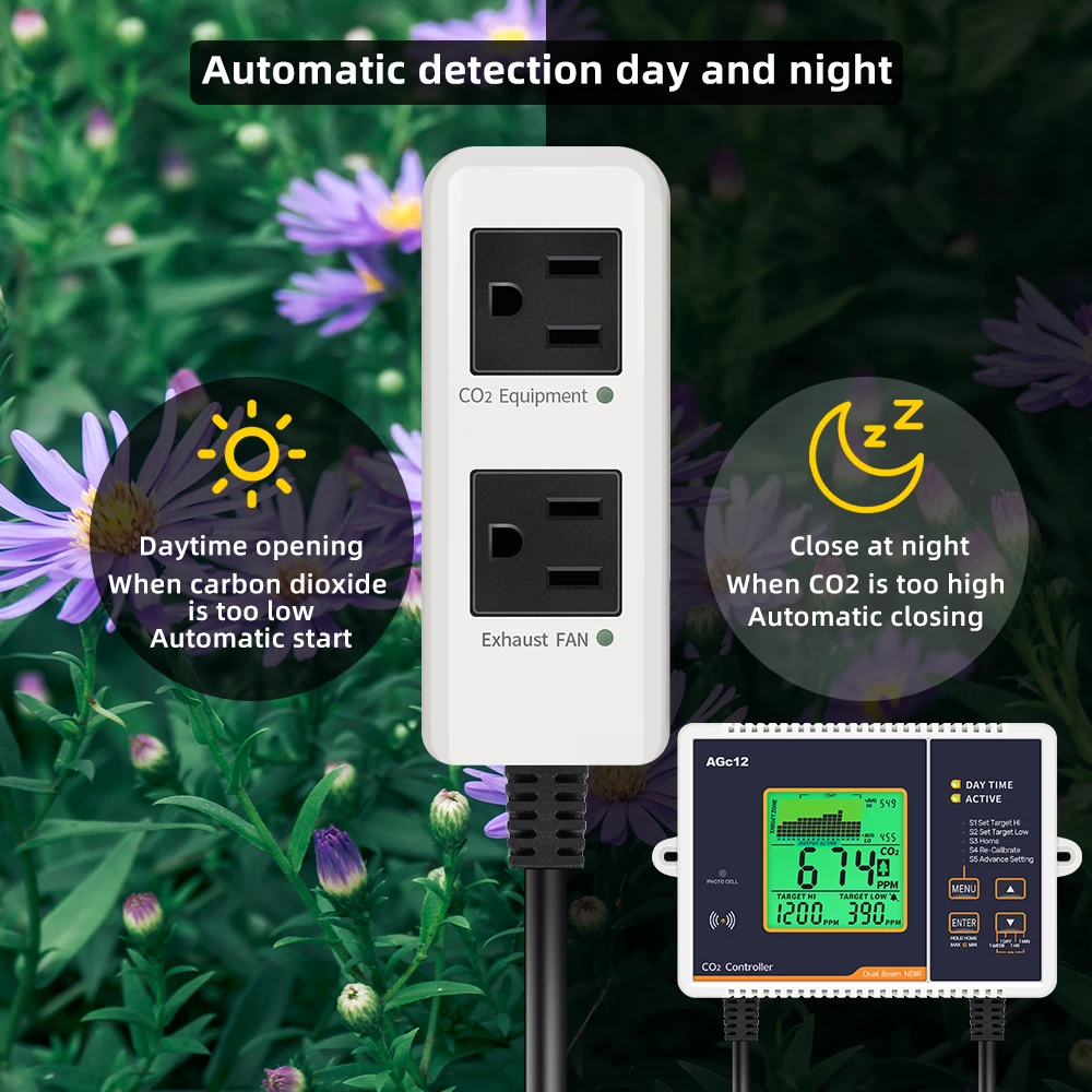 Imagem -04 - Controlador de Dióxido de Carbono Agc12 Canal Duplo Automático Estufa Controle de Concentração de Co2 Redutor de Pressão