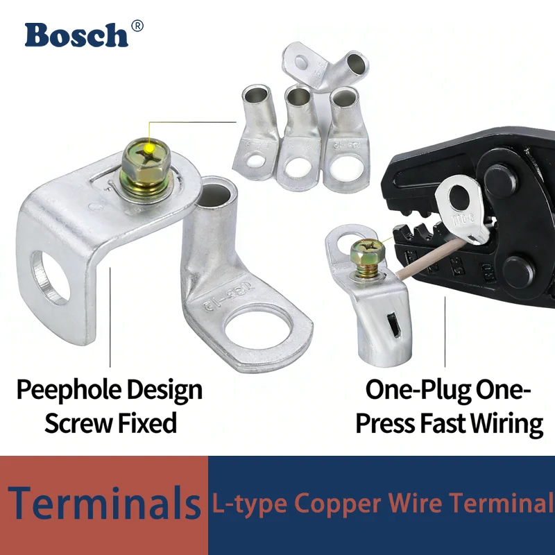 Automotive Wiring R…