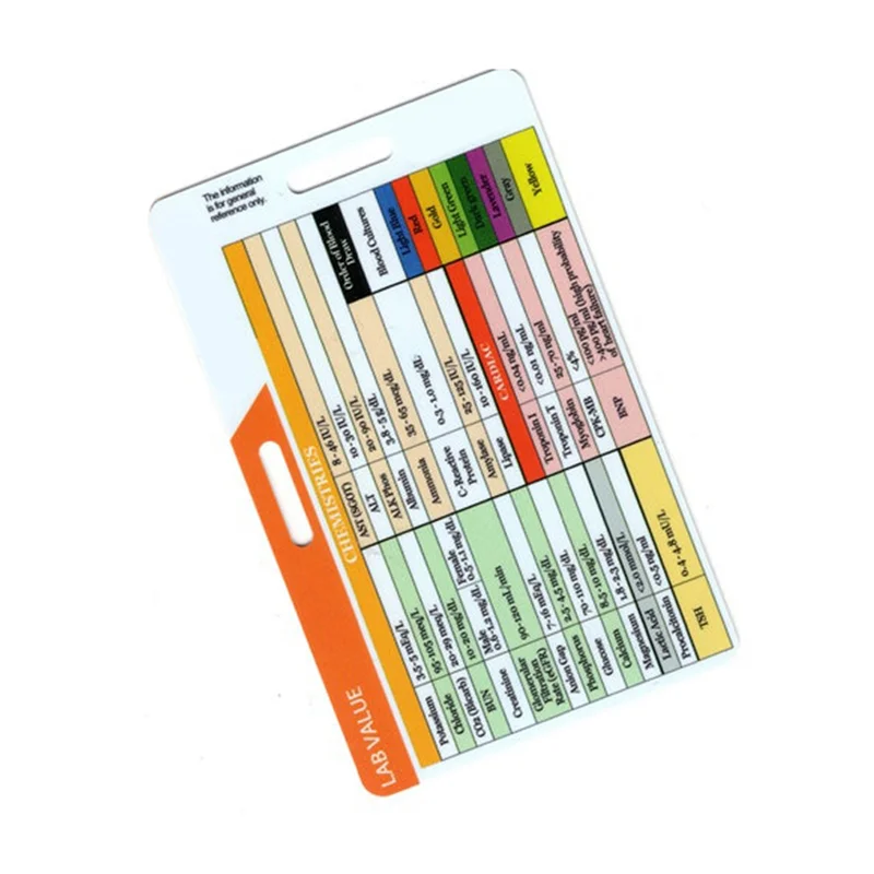 Y51A-Lab Value And Order Of Blood Draw Badge Card,Nursing Accessories Card Reference Cards  Gifts