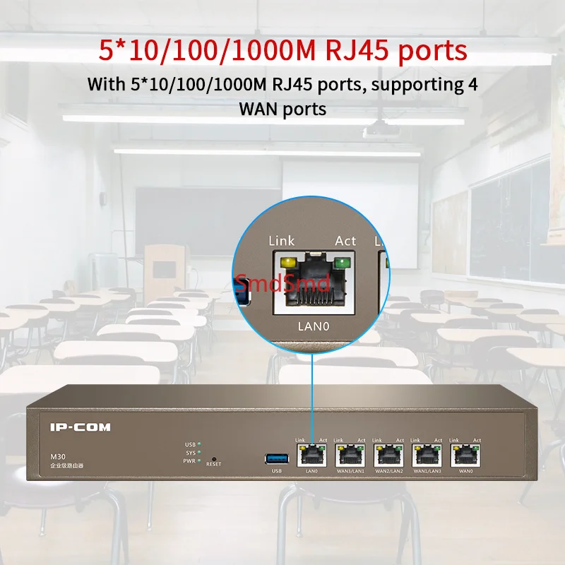 IP-COM M30 Gigabit Router Wifi AC Controller AP Management 1000Mbps Multiple 4 WAN LAN 100-Person Repeater Support VPN, VLAN, QO