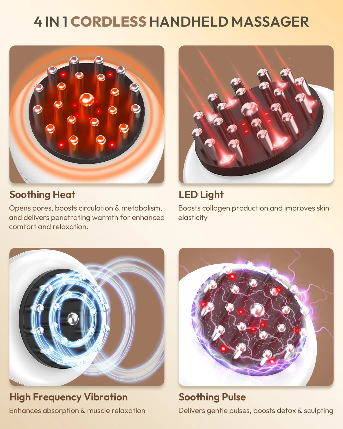 Thumbnail 3 - #75 Latest Leg Massagers Offers