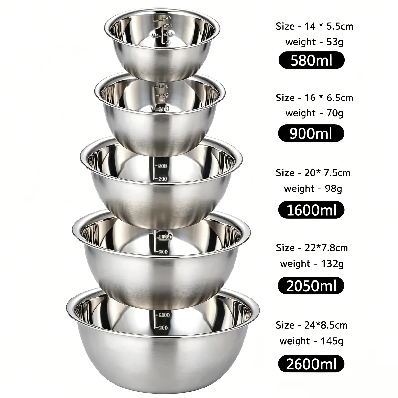 5 stks/set Roestvrijstalen Men - Nesting Camping Cooking Set recensie en prijs