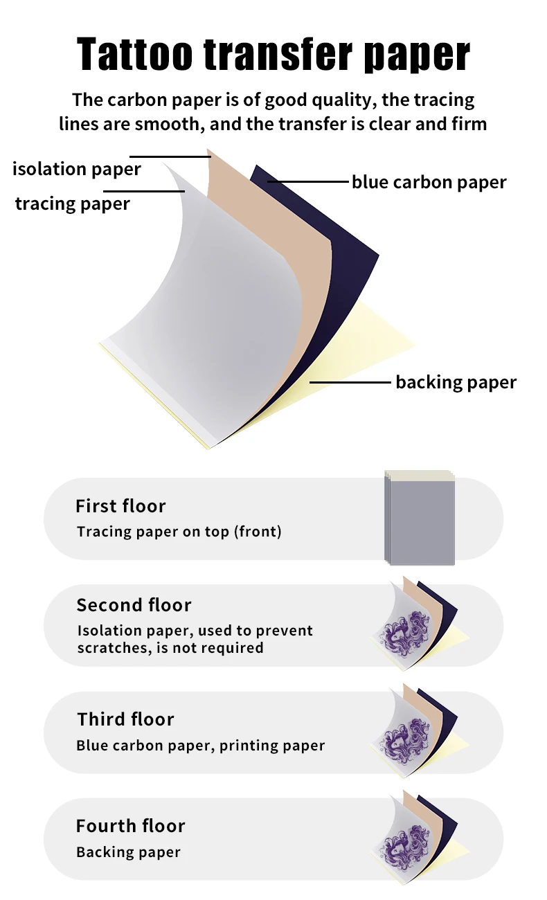 10/30/50/100Pcs Tattoo Transfer Pape A4 Size Stencil Paper Copy Paper Thermal Paper for Tattoo Transfer Tattoo Supplies