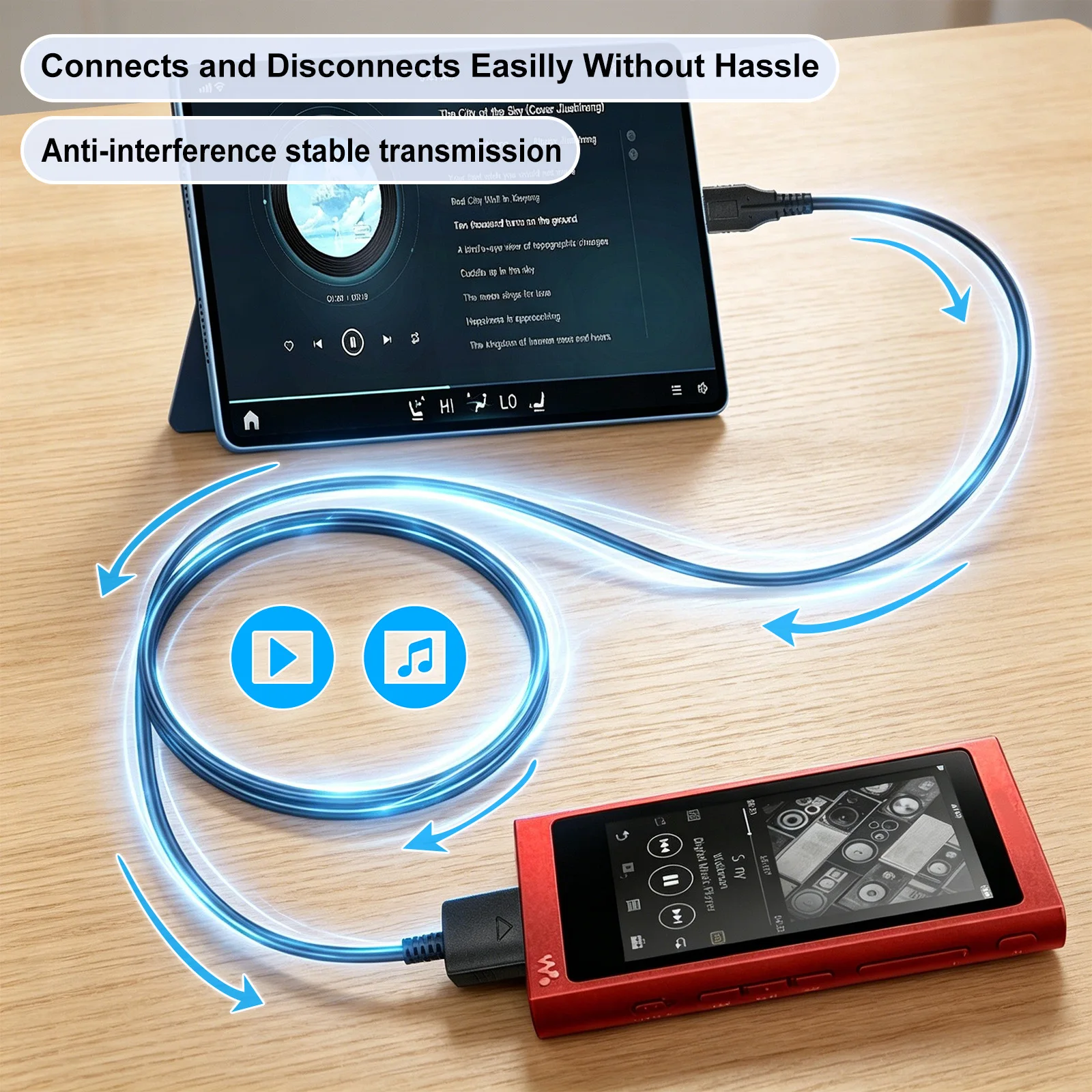 For Sony Walkman Audio Decoding Cable, for NW-ZX1 XZ300A, WM1Z