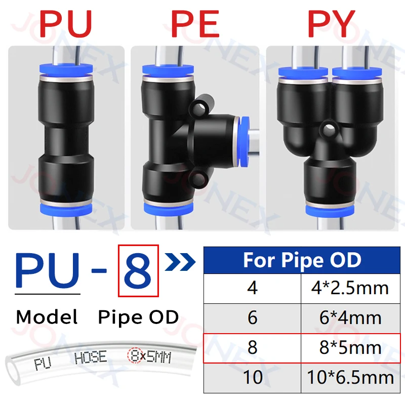 5PCS Pneumatic Fittings Connecotrs 4mm 6mm 8mm 10mm PU/PV/PE/PY Type Quick Release Push In Connection For Air Water Hose Tube