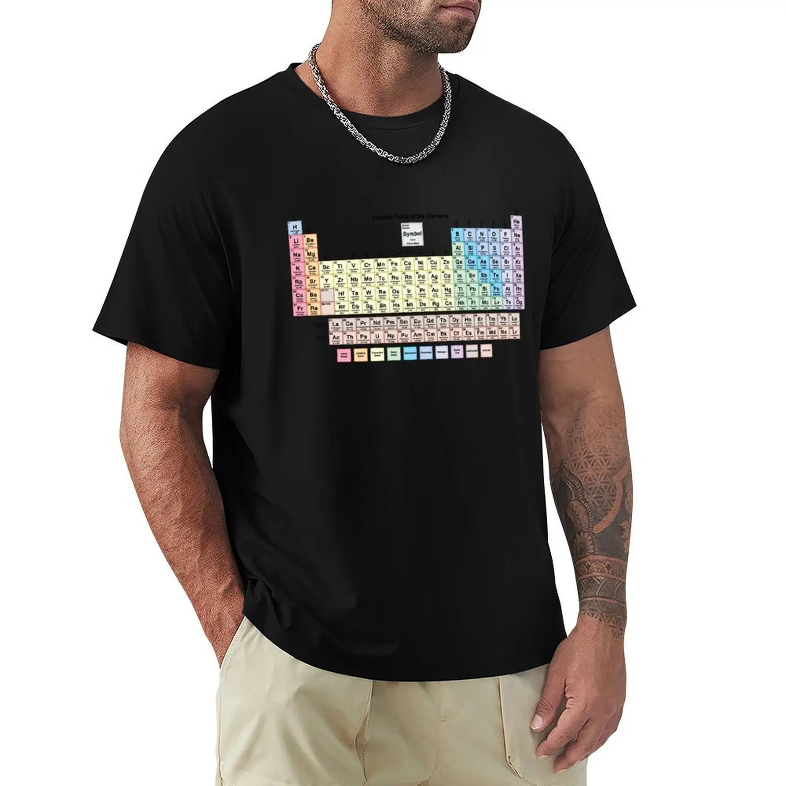 Periodic Table with all 118 Element Names T-Shirt Quick Dry Training Short Sleeve Tee