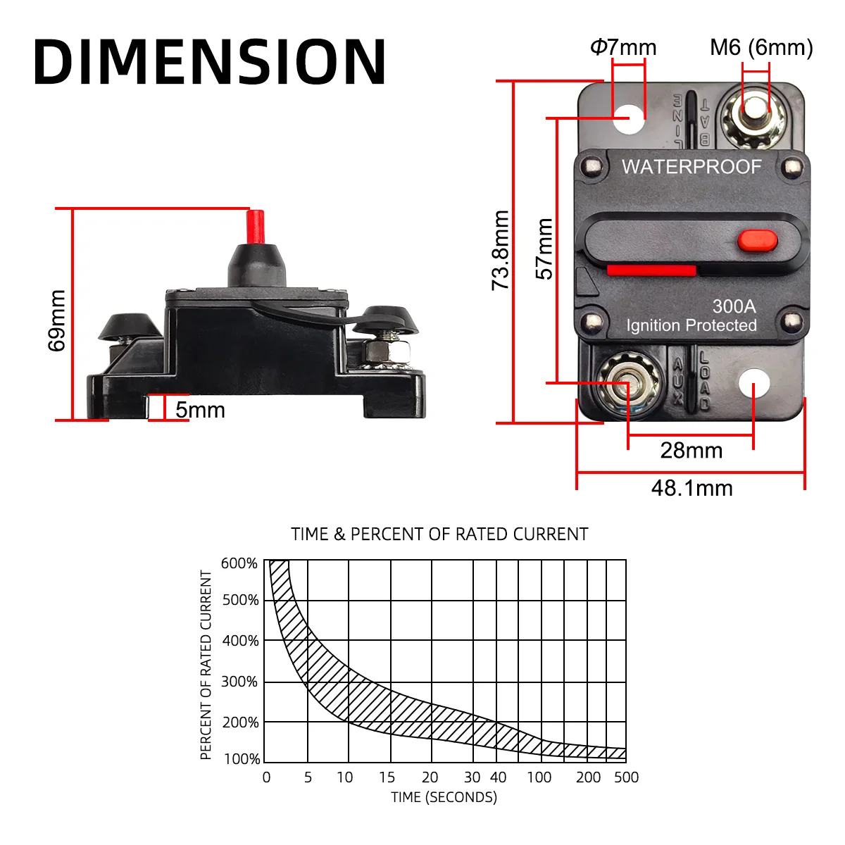 20A to 300A 12V-48V Circuit Breaker Power Protect Fuse Trolling with Manual Reset Waterproof Car Boat Manual 30A 80A 100A 300A