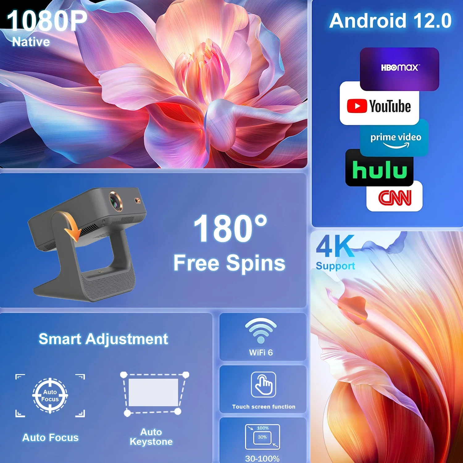 Prime Video Project… - image