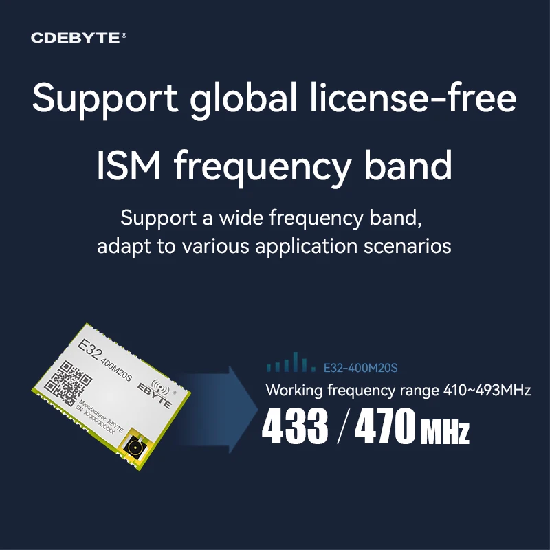 Module de spectre étalé LoRa sans fil SX1278, 433/470MHz, Ebyte E32-400M20S, 5km, 20dbm, IoT, longue portée, faible consommation d'énergie