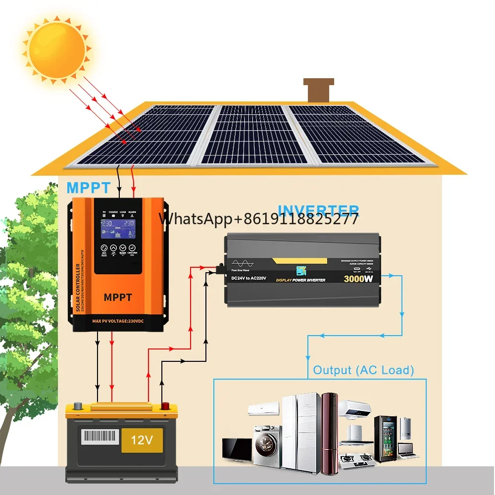 Oem mppt Solar laderegler 30a 40a 50a 60a 12V 24V 36V 48V 60V 72V 84V 96V Auto Solar laderegler