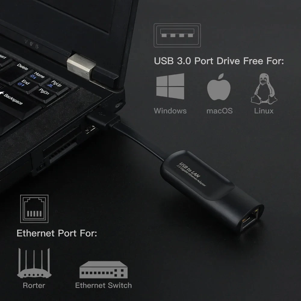 Konverter adaptor kabel, 2500Mbps USB C tipe-c Ethernet ke RJ45 2.5G USB 3.0 kartu jaringan Lan untuk Windows 7/8/10 MAC PC Laptop