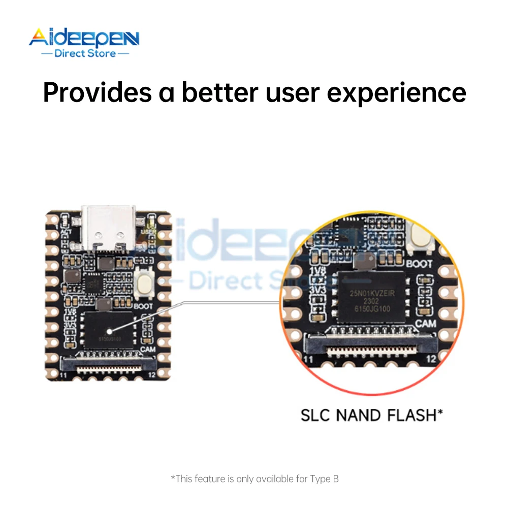 Luckfox Pico Mini RV1103 لوحة تطوير الذكاء الاصطناعي لينكس IPC معالج الرؤية وحدة التكامل لوحة تجريبية