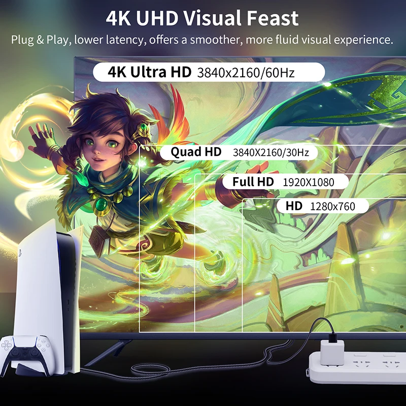 Active HDMI to Displayport 1.2 4K converter cable 1.8m HDMI in to Displayport out for PS4 apple TV PC laptop to DP monitors