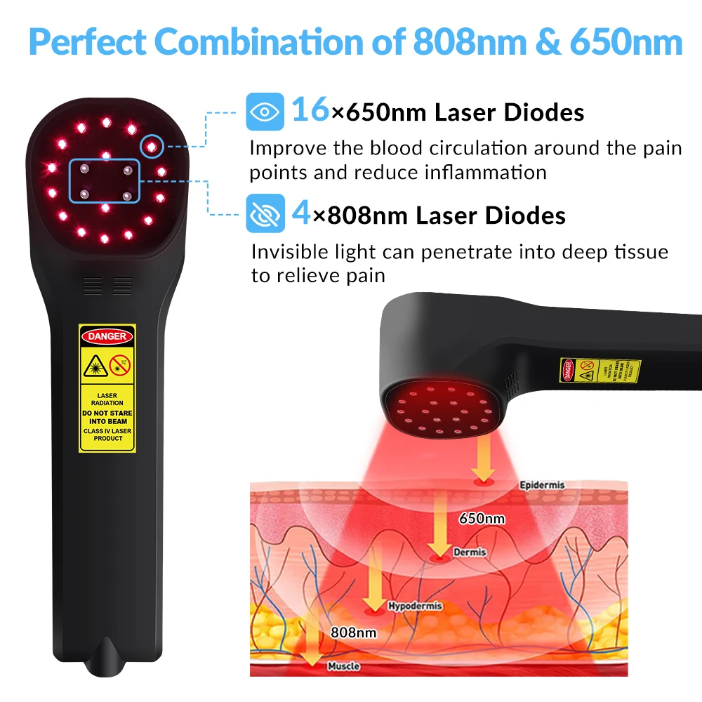 ZJZK Soft Cold Laser Device Pain Management Therapy for Arthritis Injury Wound Healing And Sciatica Heel Spurs 808nm 650nm 880mW