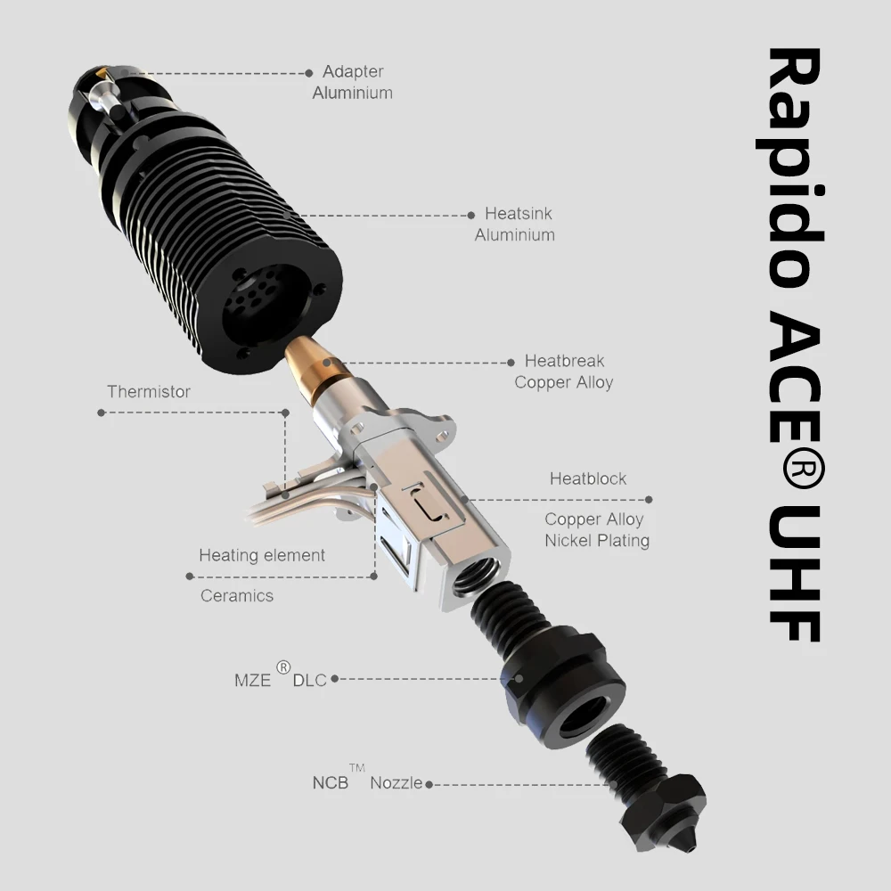 BLV® Rapido ACE HOTEND High flow high speed high temperature direct drive or bowden Compatible Voron DDE RAPIDO extruder