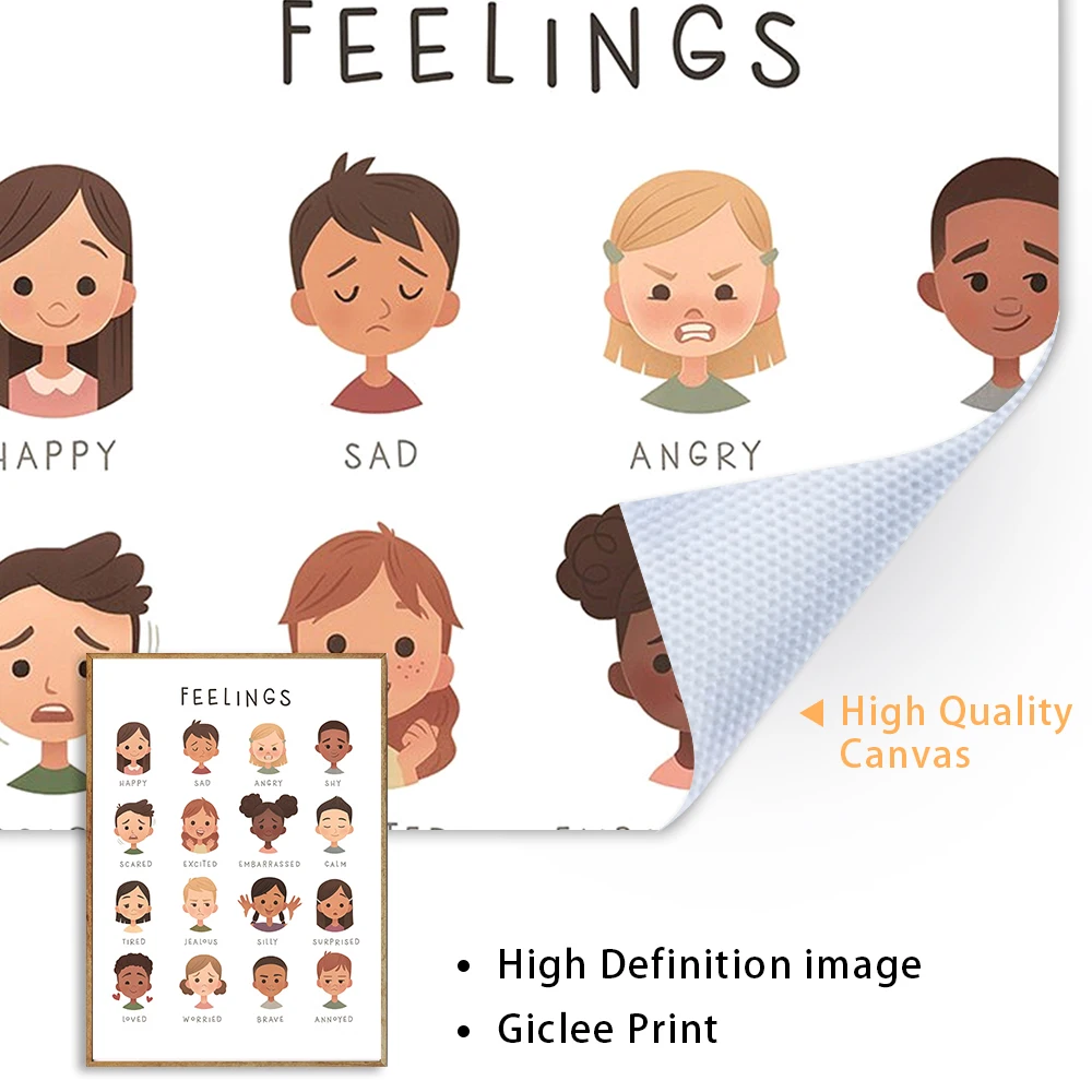 Feelings Canvas Poster Calming Techniques Emotions Chart Print Affirmation for Kids Wall Art Picture Montessori Homeschool Decor