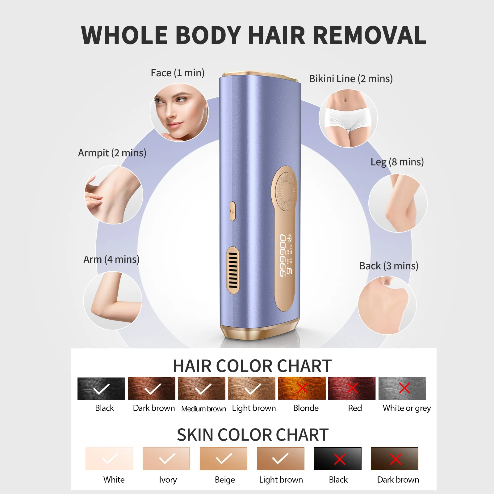 990000 Flash Laser Epilator IPL Hair Removal For Men and Women Body Bikini Facial  Permanant Painless IPL Hair Remover Machine