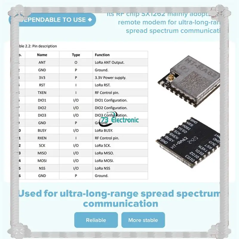 จัดส่งตลอด 24 ชั่วโมง 3X HT-RA62 โมดูลซีรีส์ลอร่า SX1262 การพัฒนาขั้นที่สองรองรับโปรโตคอลลอราวัน 433-510 เมกะเฮิรตซ์