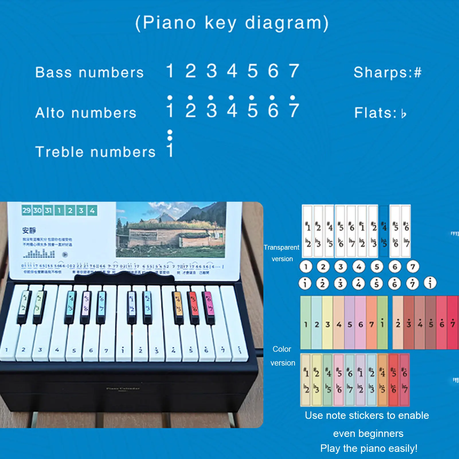 Is Insert Brand Name Here a Good Keyboard Brand? 5 Things to Check Before You Buy
