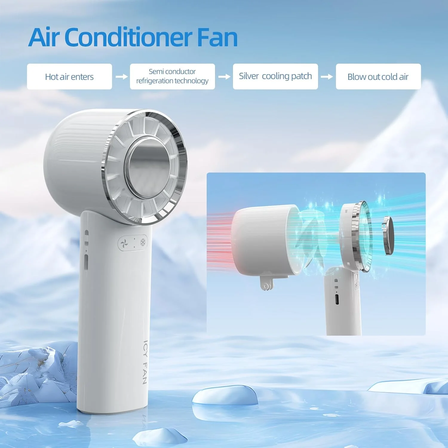 Portable Handheld Mini Fan Air Conditioner Fan，Ice Cooling  with 3 Speed Wind, 4000mAh USB Rechargeable Personal Fans Battery 