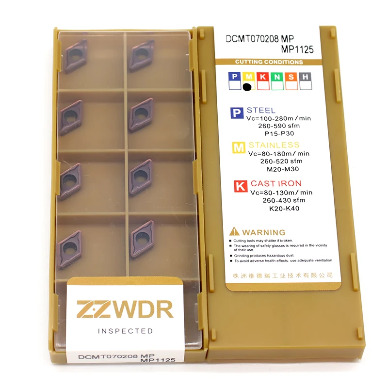 ZZWDR Carbide Insert Sales link DCMT