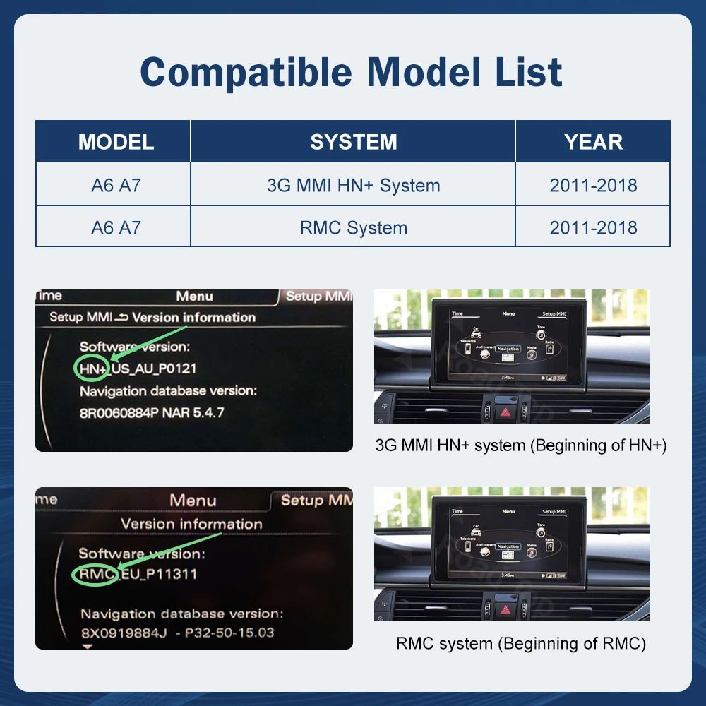 شاشة عرض الوسائط المتعددة بشاشة تعمل باللمس 12.3 بوصة لأودي A6 A7 3G MMI HN + RMC MHI2011-2018 مع Carplay اللاسلكي Carplay وAndroid Auto