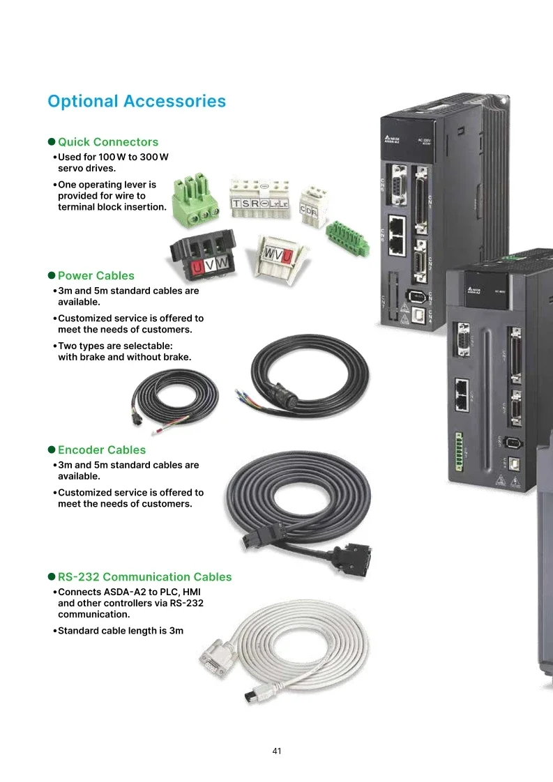 Delta ASDA-A2 series servo driver ASD-A2-1521-L