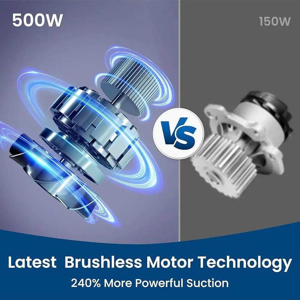 เครื่องดูดฝุ่นไร้สาย 100 นาทีรันไทม์ 500W 38KPA ดูดที่มีประสิทธิภาพ 5 ชั้น HEPA FILTER LED Light XL ถ้วยฝุ่นอุปกรณ์เสริม
